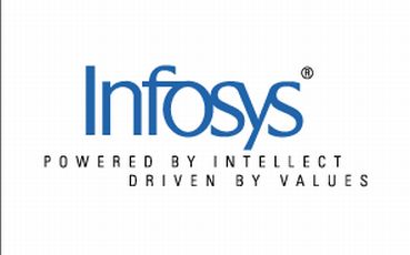 Infosys BPO Services Image