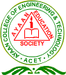 Ayaan College of Engineering and Technology - Hyderabad Image