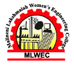 Malineni Lakshmaiah Women's Engineering - Prakasam Image
