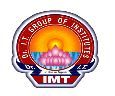 Dr. I.T. School of Engineering - Patiala Image