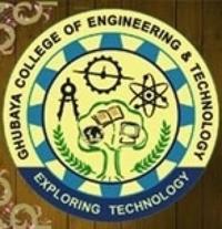 Ghubaya College of Engineering and Technology - Firozpur Image