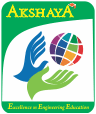 Akshaya College - Bangalore Image