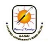 Awantika College - Ujjain Image