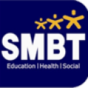 S.M.B.T. Dental College and Hospital - Ahmednagar Image