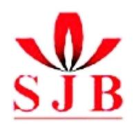 Shri Jee Baba College of Law - Mathura Image