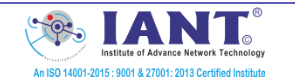 IANT - Delhi Image