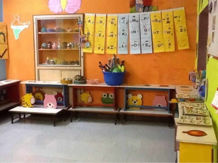 Wonder Kids - Bandimet - Secunderabad Image