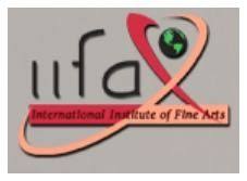 International Institute of Fine Arts - Modinagar - Ghaziabad Image