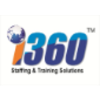 360 Staffing And Training Solutions - Pitampura - Delhi Image