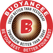 Buoyancee Centre - Jaya Nagar - Bangalore Image