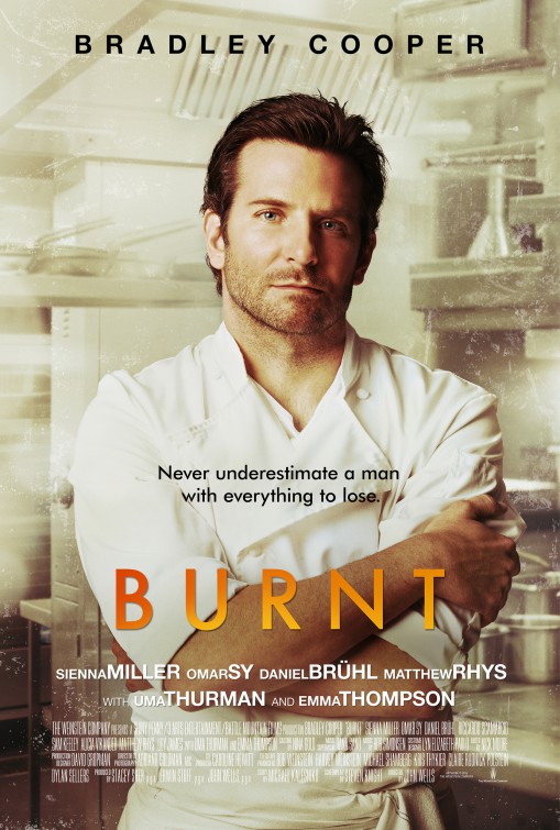 Burnt Image