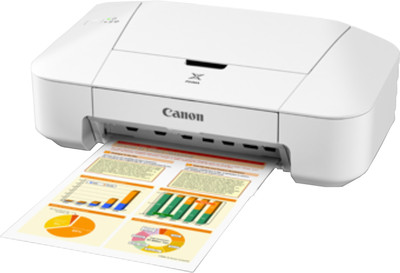 Canon IP2870 Single Function Inkjet Printer Image