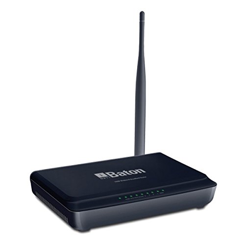 iBall iB-WRB150N Wireless Router Image