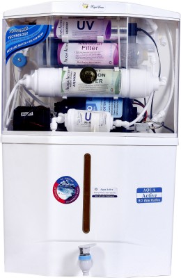 Aqua Active Supreme 18 L RO + UV +UF Water Purifier Image