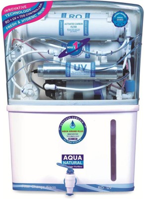 Aqua Grand Plus 14 Stage 10 L RO + UV +UF Water Purifier Image