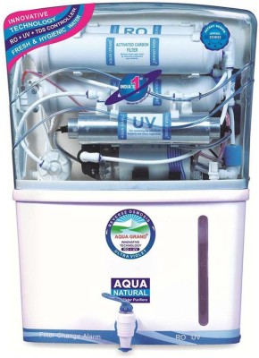 Aqua Grand+ Aqua 12 L RO + UV +UF Water Purifier Image