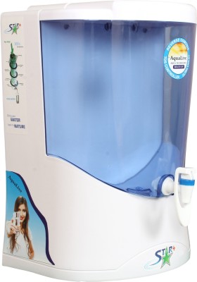 Aqualive Pure Premium Uv+Uf+Mineral+Tds Controller 12 L RO Water Purifier Image