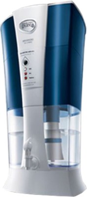 Pureit Advanced 23 L Water Purifier Image