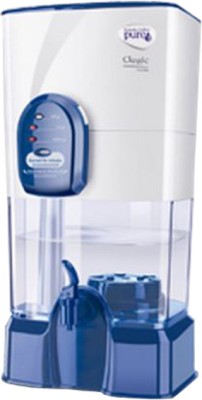 Pureit Classic 14 L Water Purifier Image