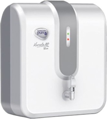 Pureit Marvella Slim 4 L RO Water Purifier Image