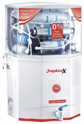 SapphireX Supreme 15 L RO + UV +UF Water Purifier Image