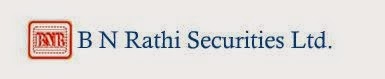 B N Rathi Securities Ltd Image