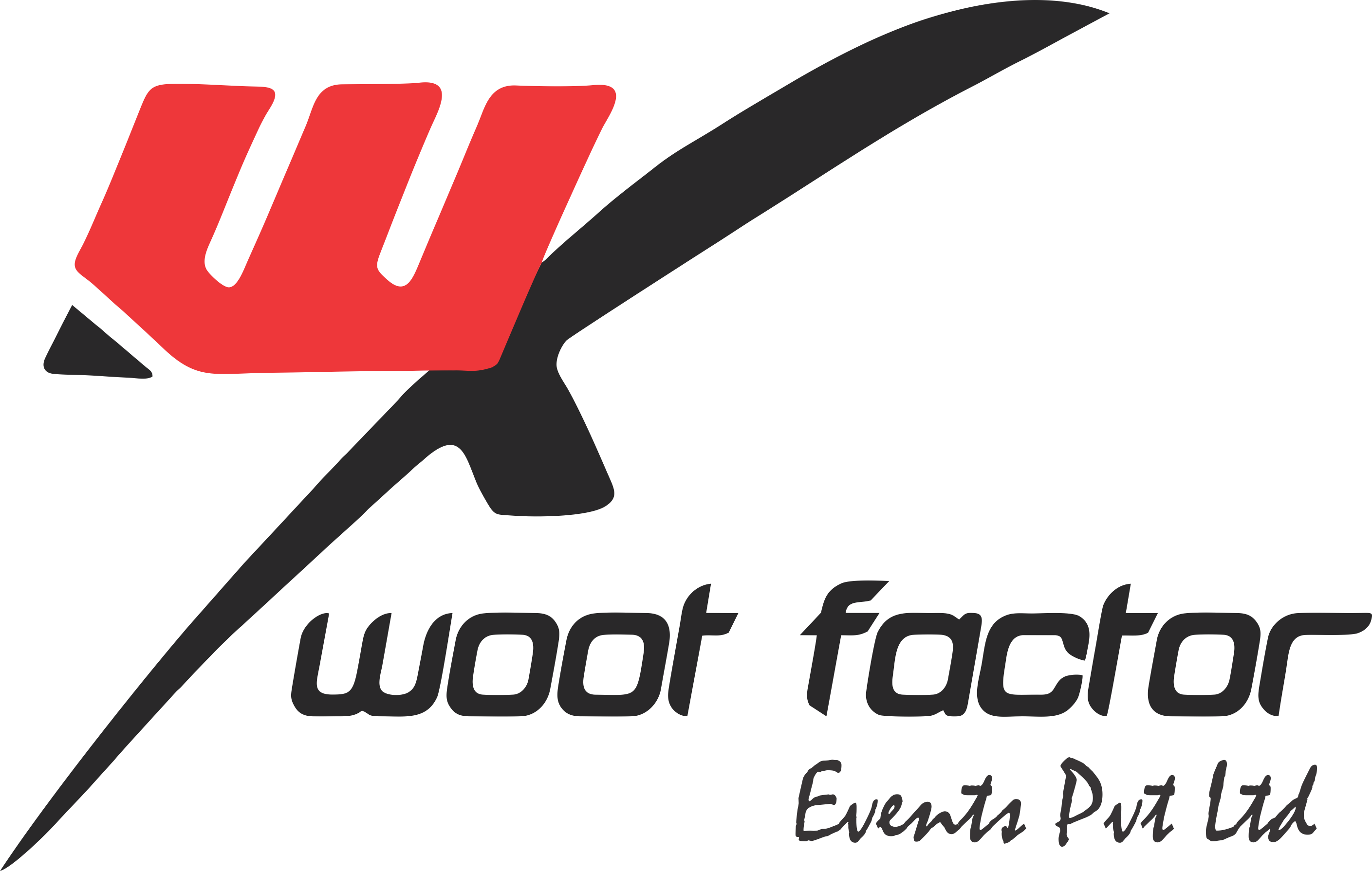 WootFactor Pvt Ltd Image