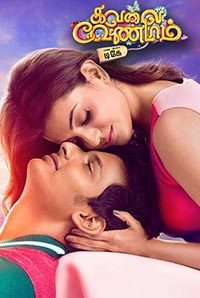 Kavalai Vendam Image