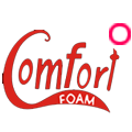 Comfort Mattress Mfg Co Image