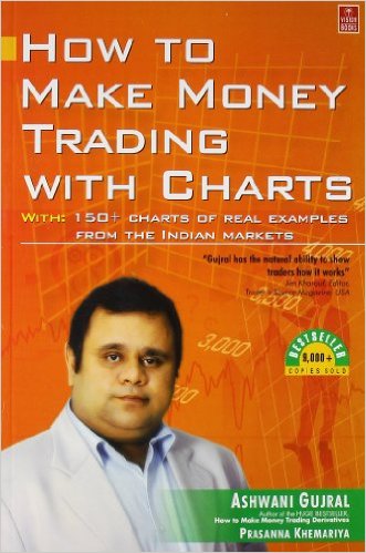 How To Make Money Trading With Charts - Ashwani Gujral Image