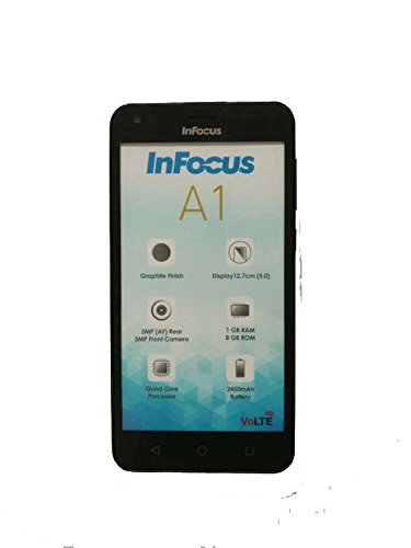 InFocus A1 M500 Image