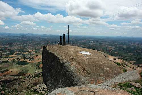 Shivagange Image