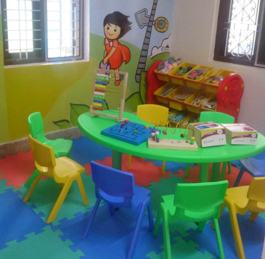 Aero Kids - Vidyaranyapura - Bangalore Image