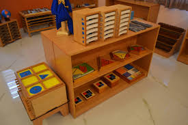 Explore Montessori House Of Children - Sahakar Nagar - Bangalore Image
