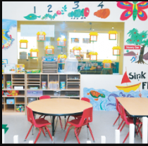 Gokul Play Home & Day Care Center - Basavanagudi - Bangalore Image