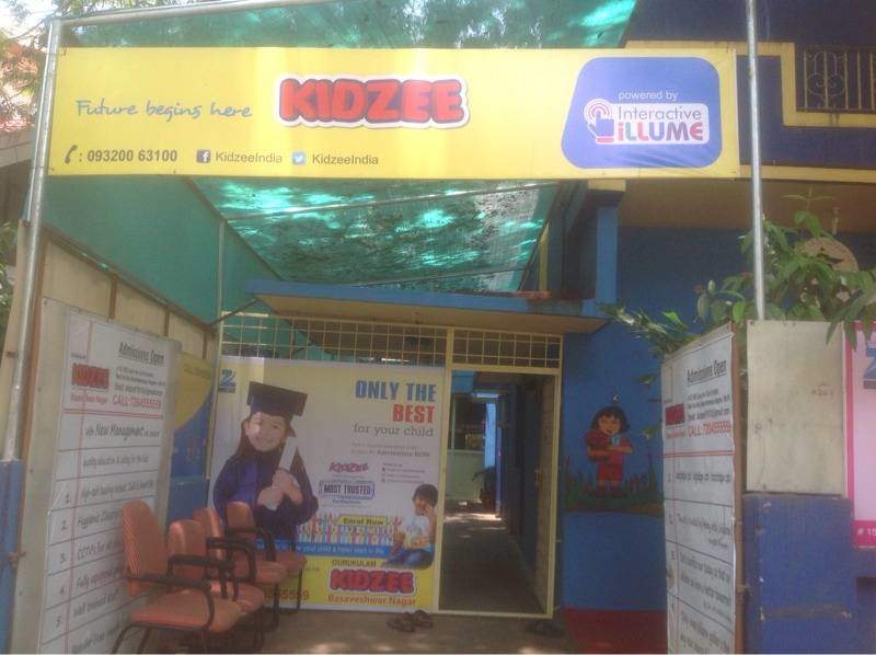 Kidzee - Basaveshwara Nagar - Bangalore Image