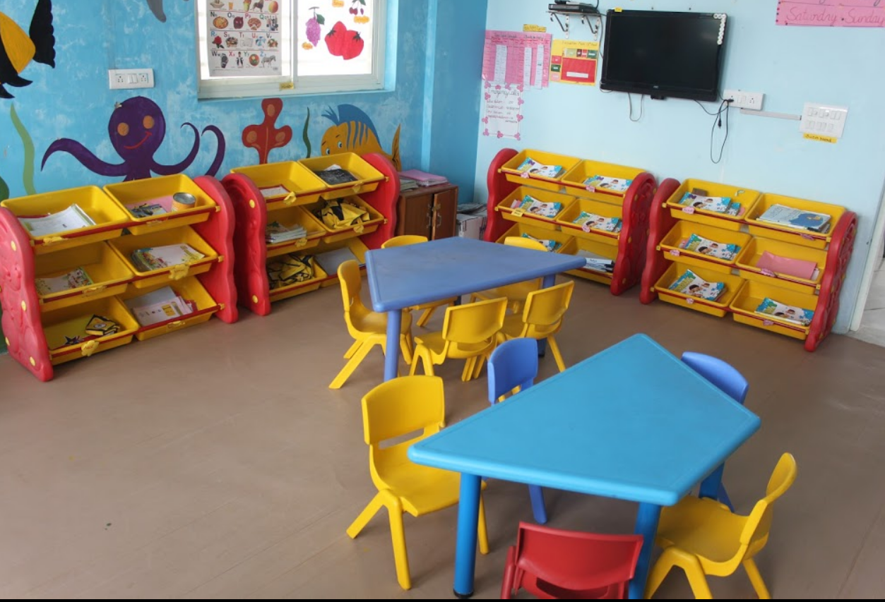 Kidzee - Omega 2 - Greater Noida Image