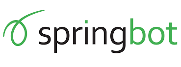 springbot Email Marketing Image