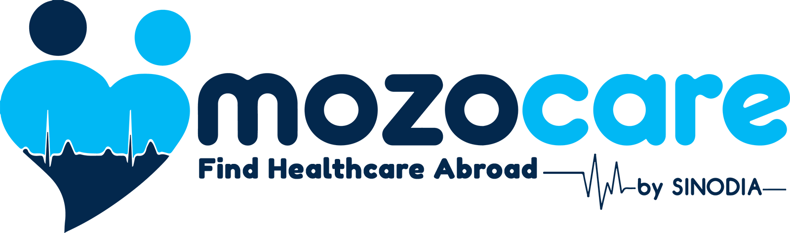 Mozocare Image