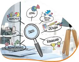 Story Webnet Services Image