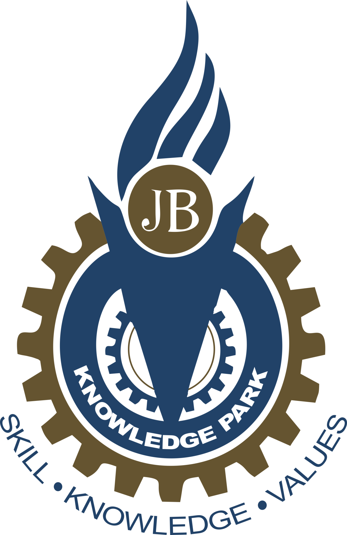 JB Knowledge Park - Faridabad Image