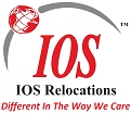 IOS Relocations Image