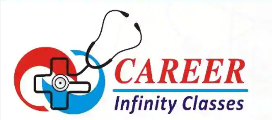 Career Infinity Classes - Navin Nagar - Kanpur Image