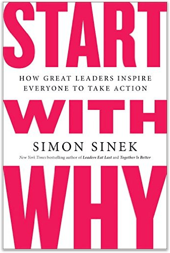 Start with Why - Simon Sinek Image