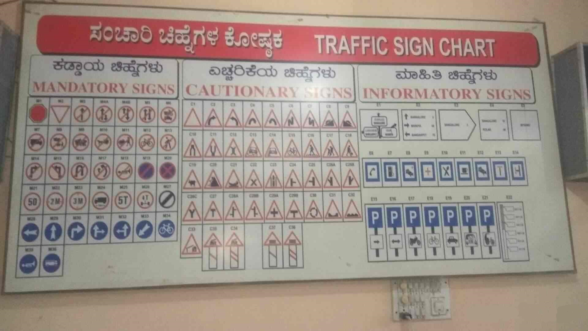 Sri Sai Ram Motor Driving School - Akshaya Nagar - Bangalore Image