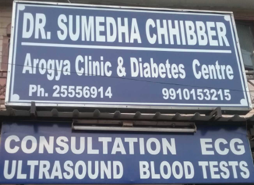 Dr Sumedha Chhibber Image