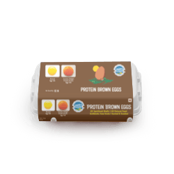 Country Delight Protein Brown Eggs Image