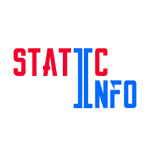 Static Info Image