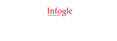 Infogle Image