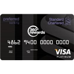 Standard Chartered Visa Credit Card